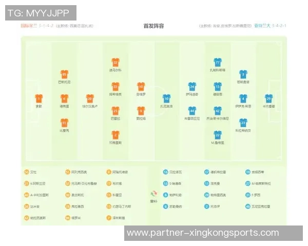 AC米兰遭遇国际米兰零封分析两队阵容与战术对比